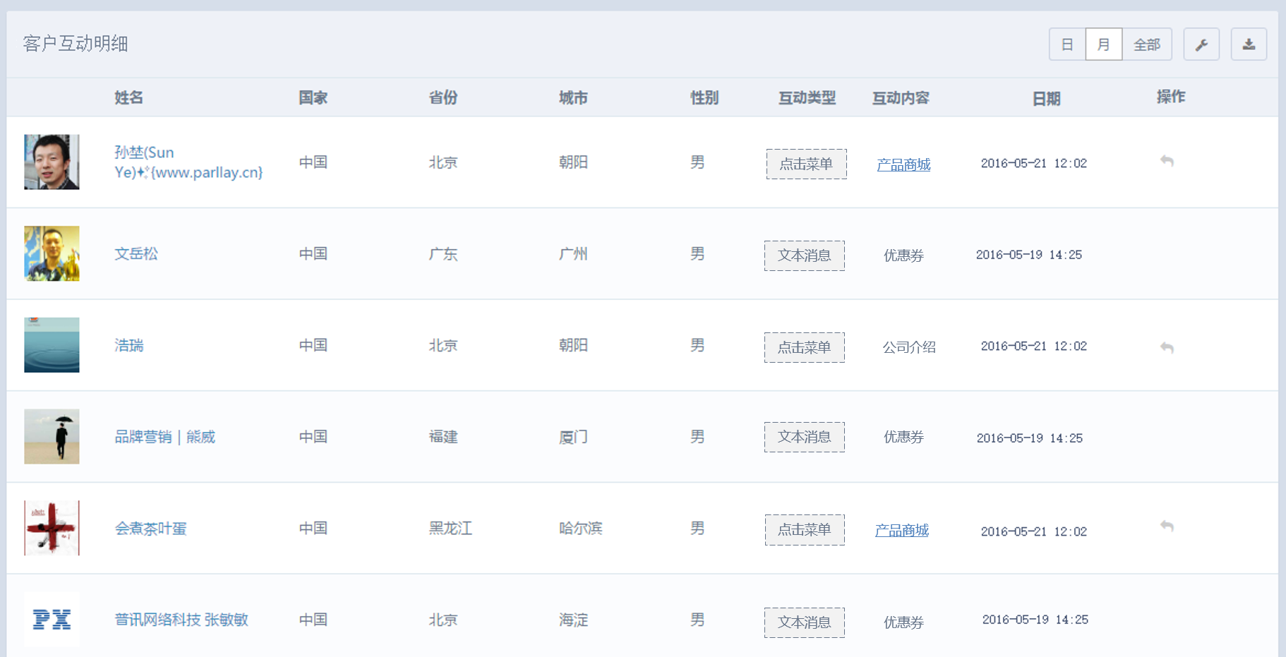 烽火台微信CRM - 客户互动明细