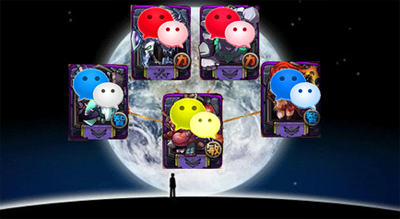 微信公众平台流量管理